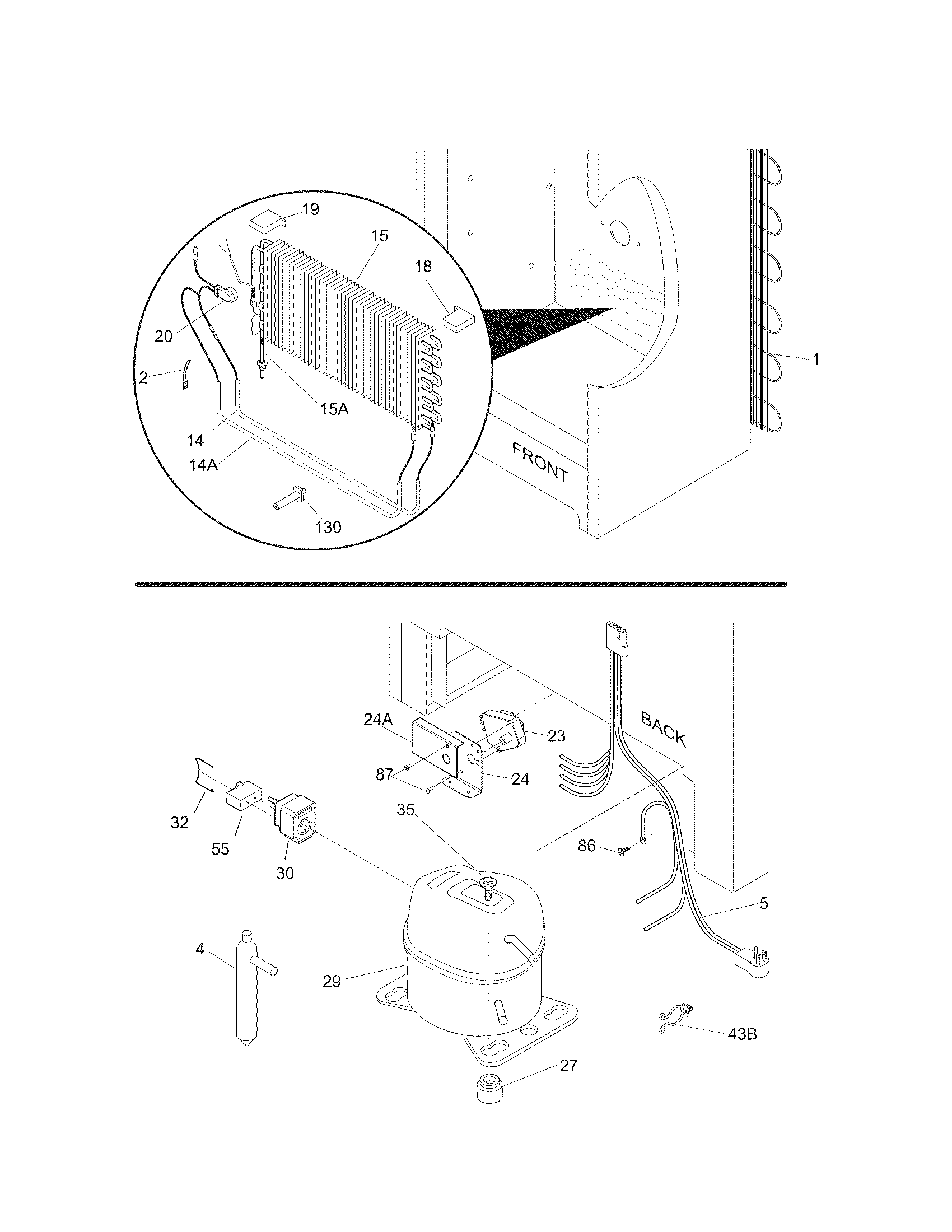 System