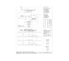 Frigidaire FES300EBE wiring diagram diagram