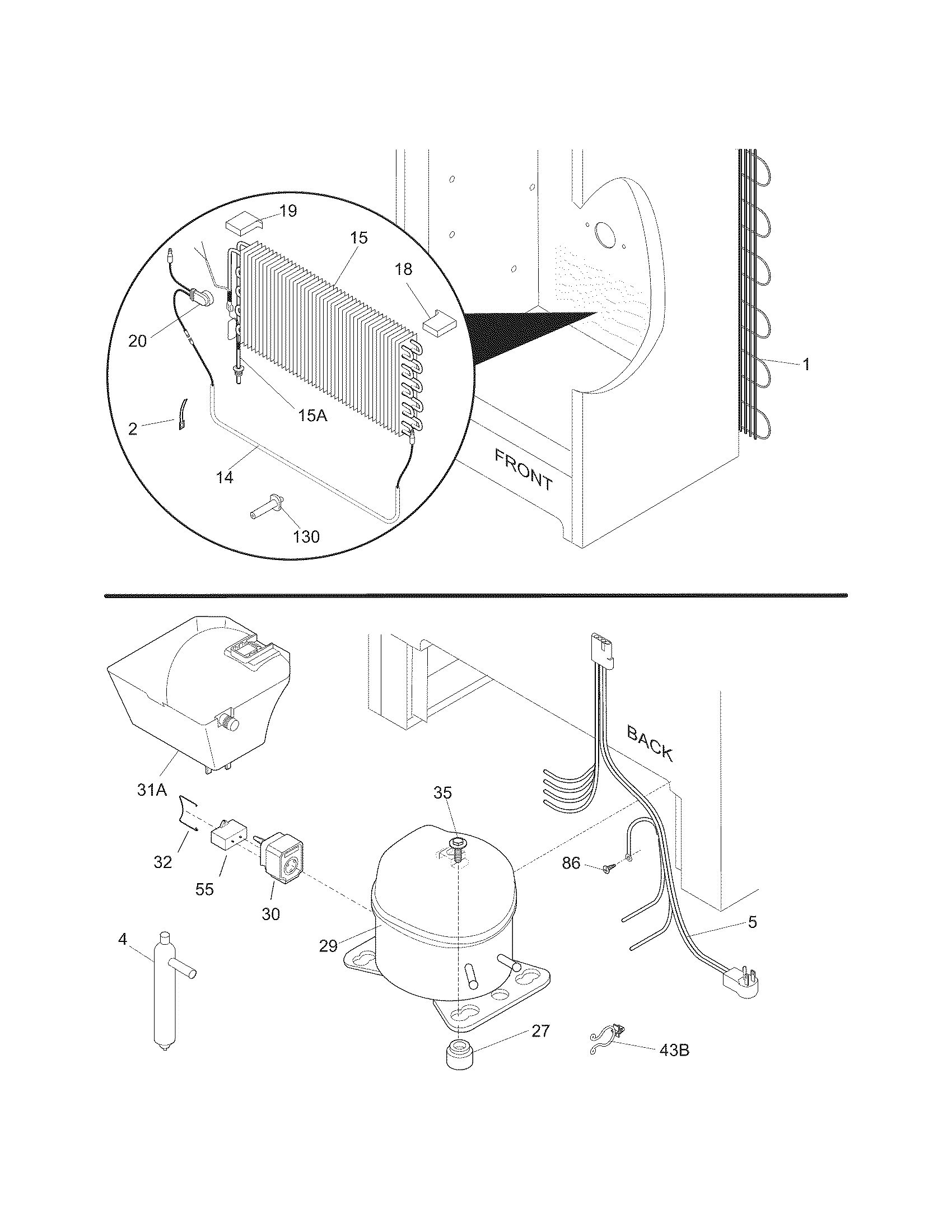 System