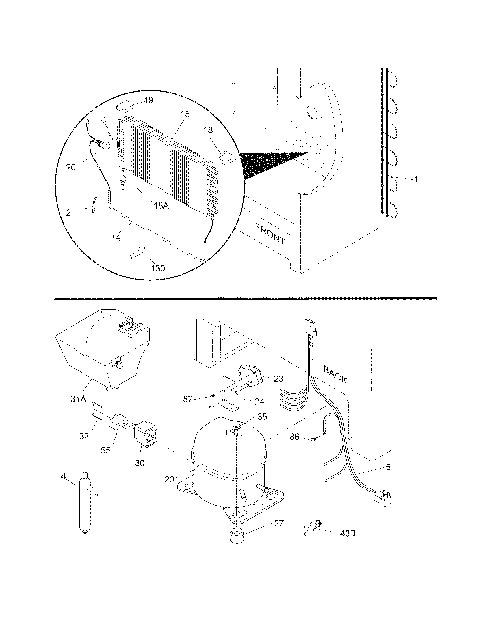 System