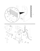System