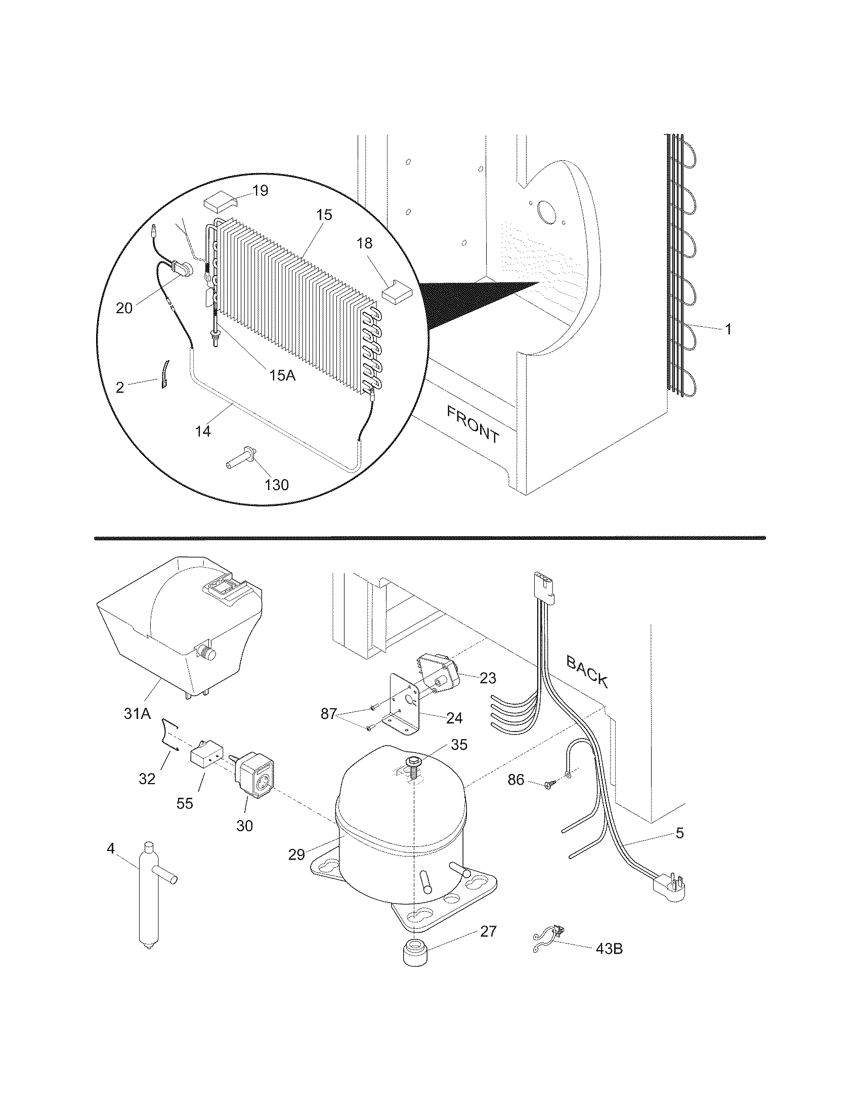 System