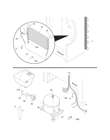 System