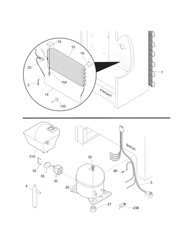 System