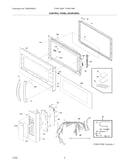 Control panel,door,misc.