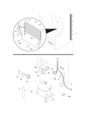 System