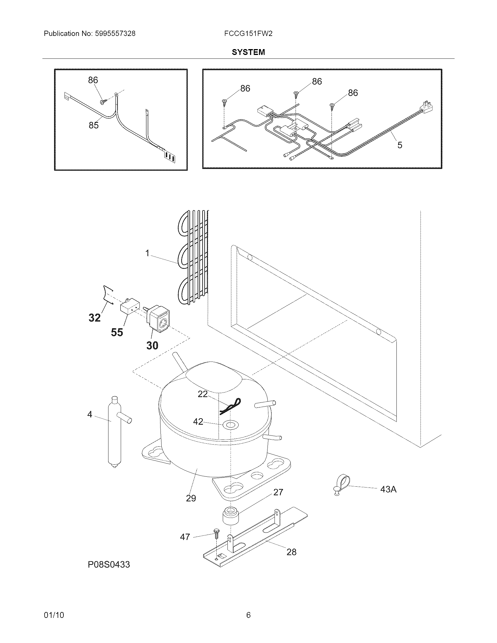 System