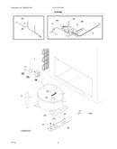System