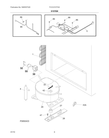 System