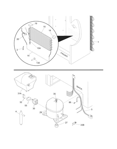 System