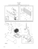 System