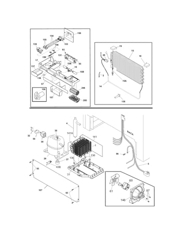 System