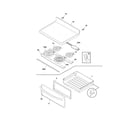 Frigidaire FEFL68GMF top/drawer diagram