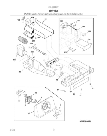 Controls
