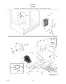 System