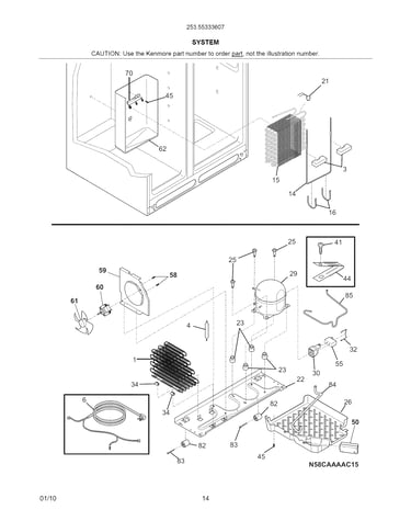 System