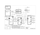 Electrolux EW36IC60IS1 wiring diagram diagram