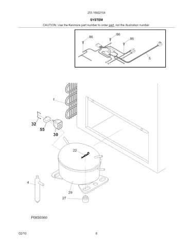 System
