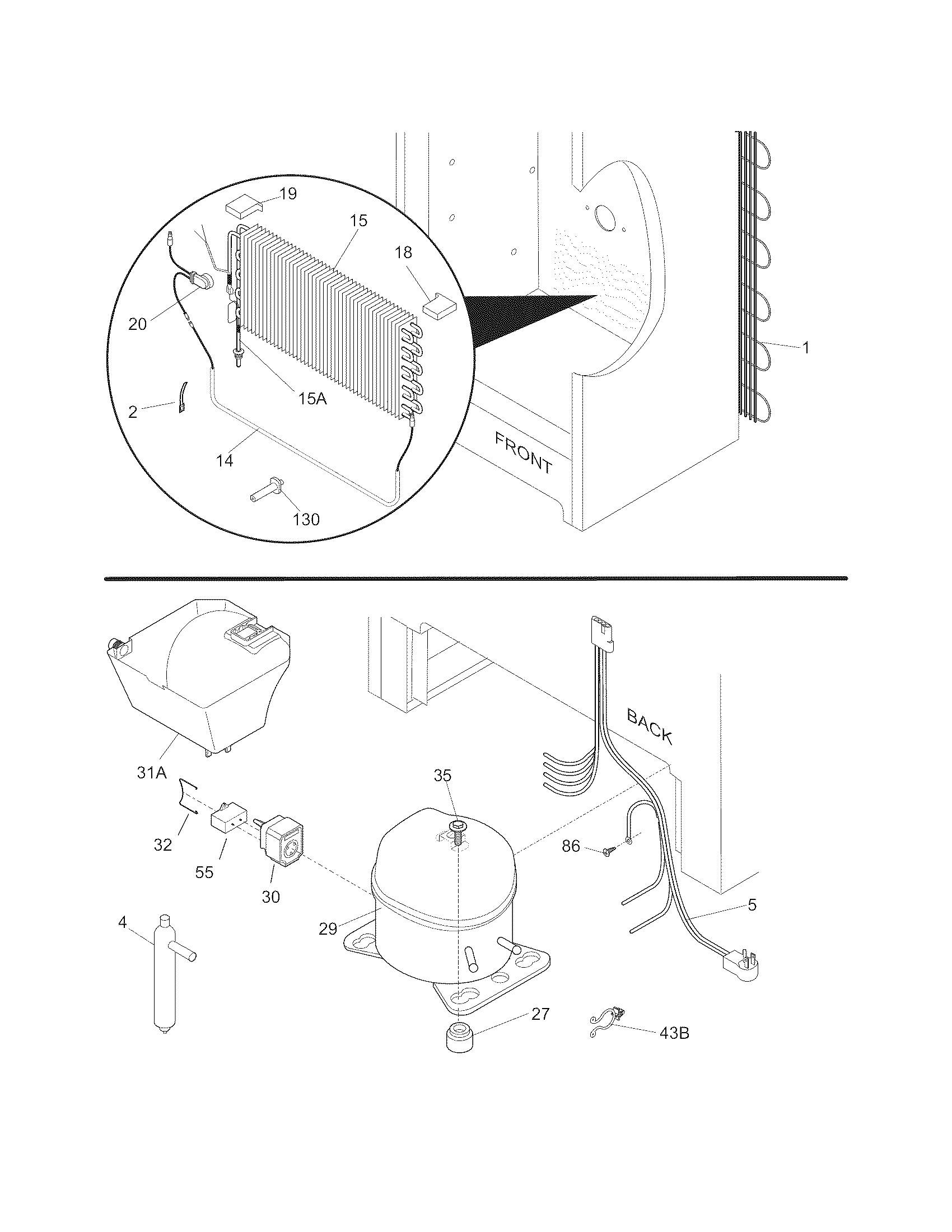 System