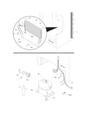 System