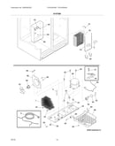 System