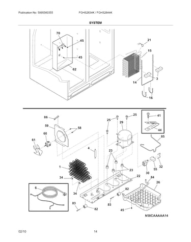 System