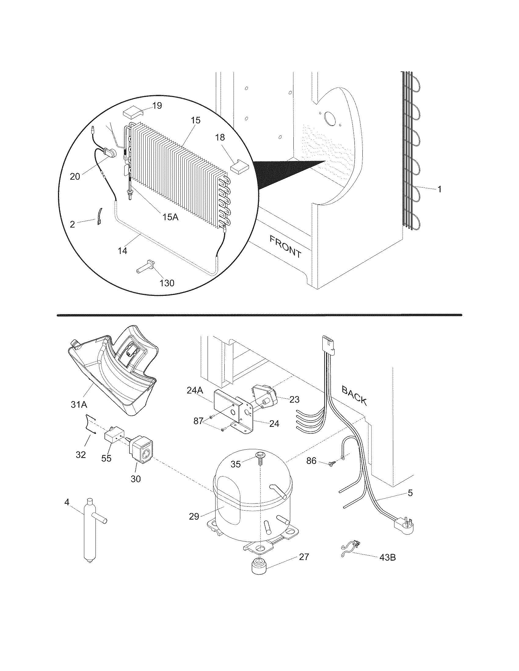 System