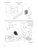 System