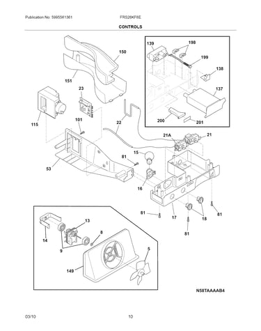 Controls