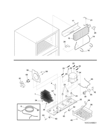 System