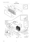 System