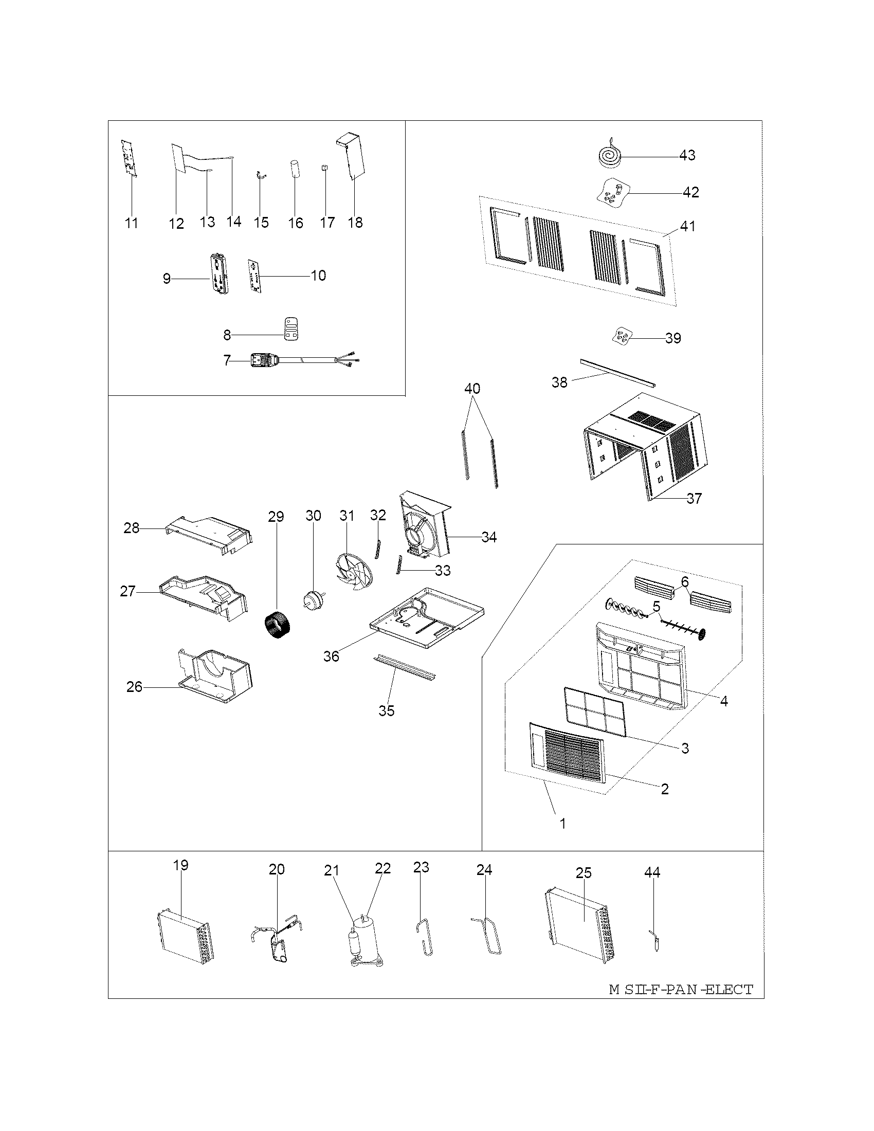 Recommended spare parts