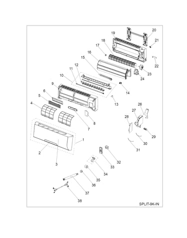 Recommended spare parts