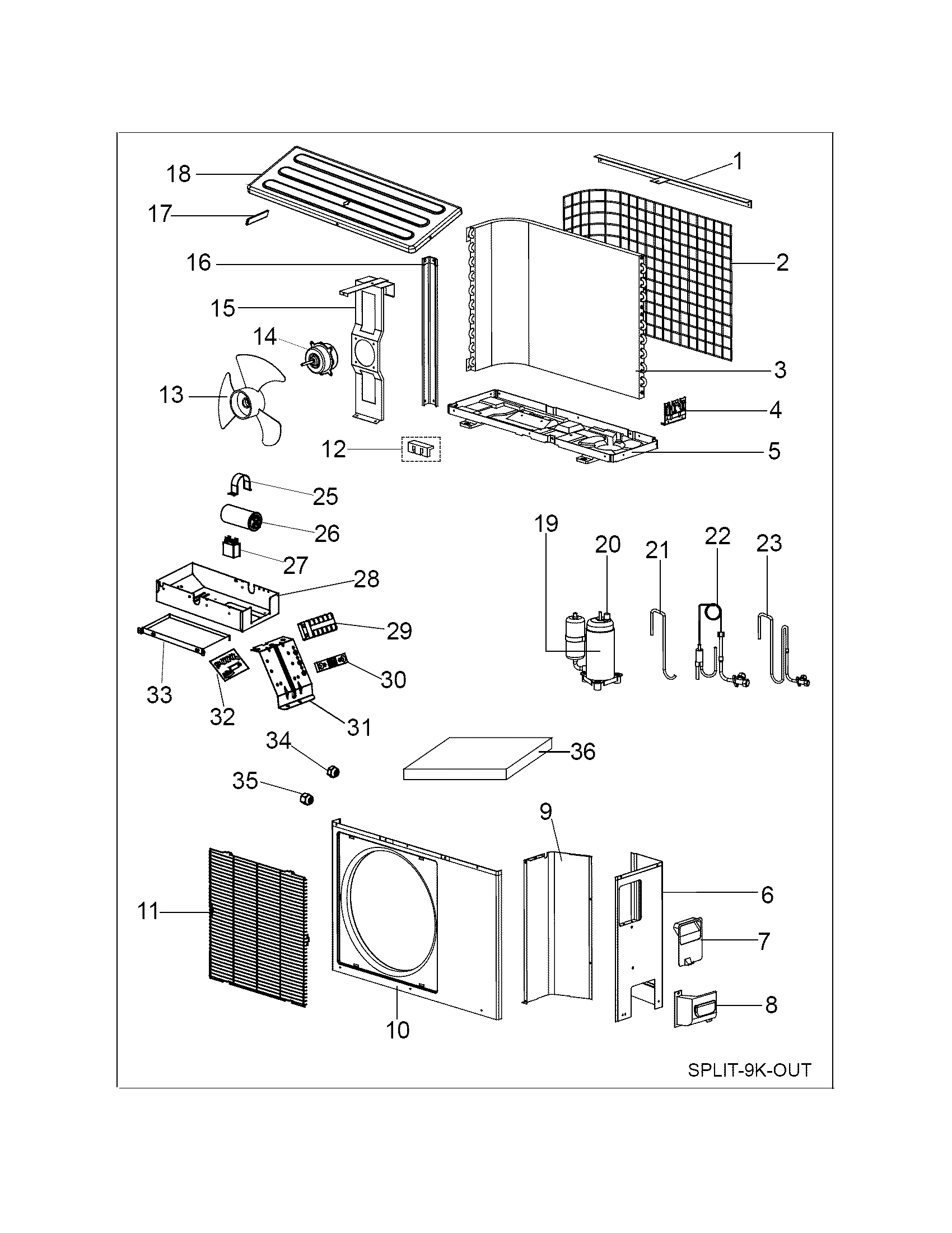 Recommended spare parts