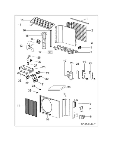 Recommended spare parts