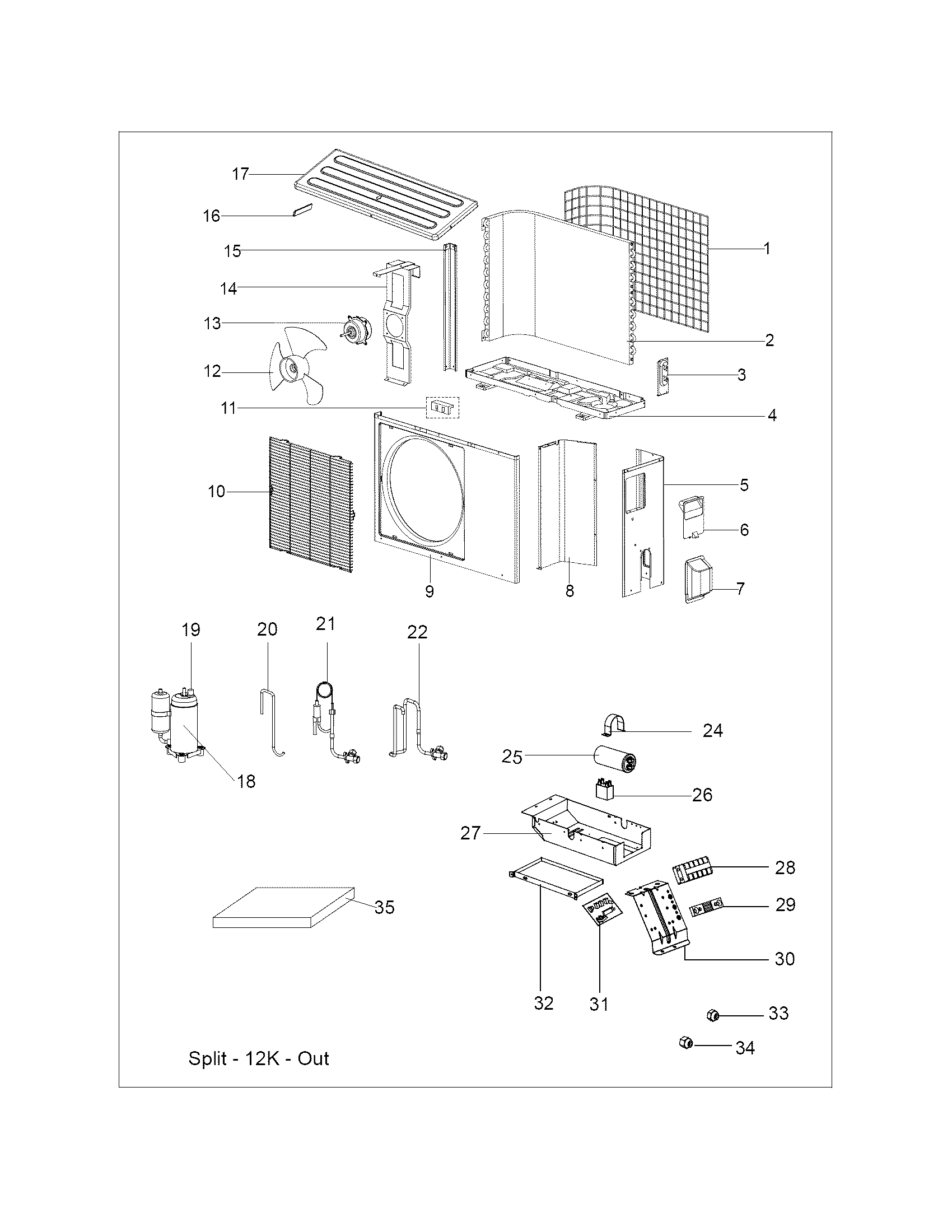 Recommended spare parts