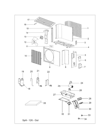 Recommended spare parts