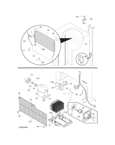System