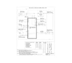 Frigidaire FFES3015LSA wiring diagram diagram