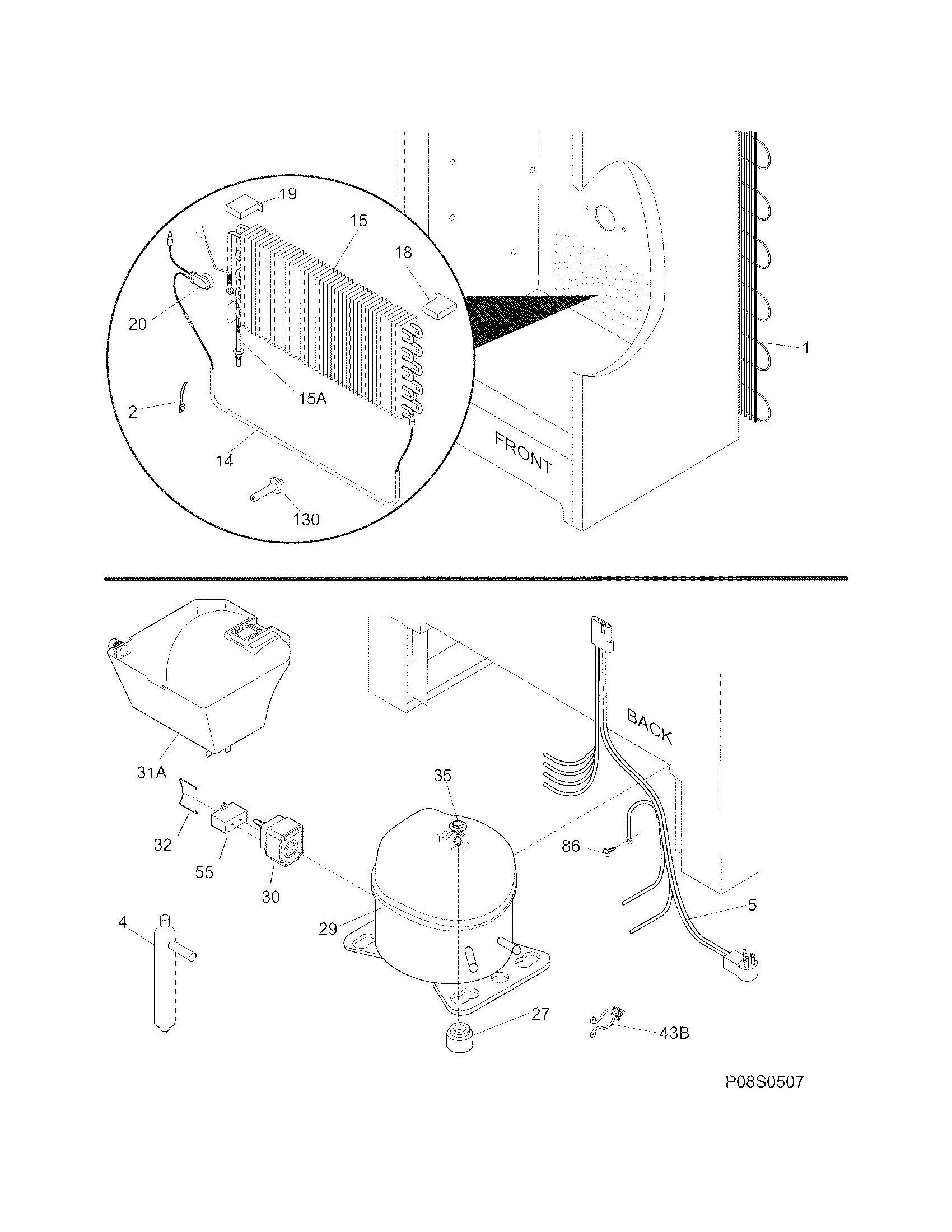 System
