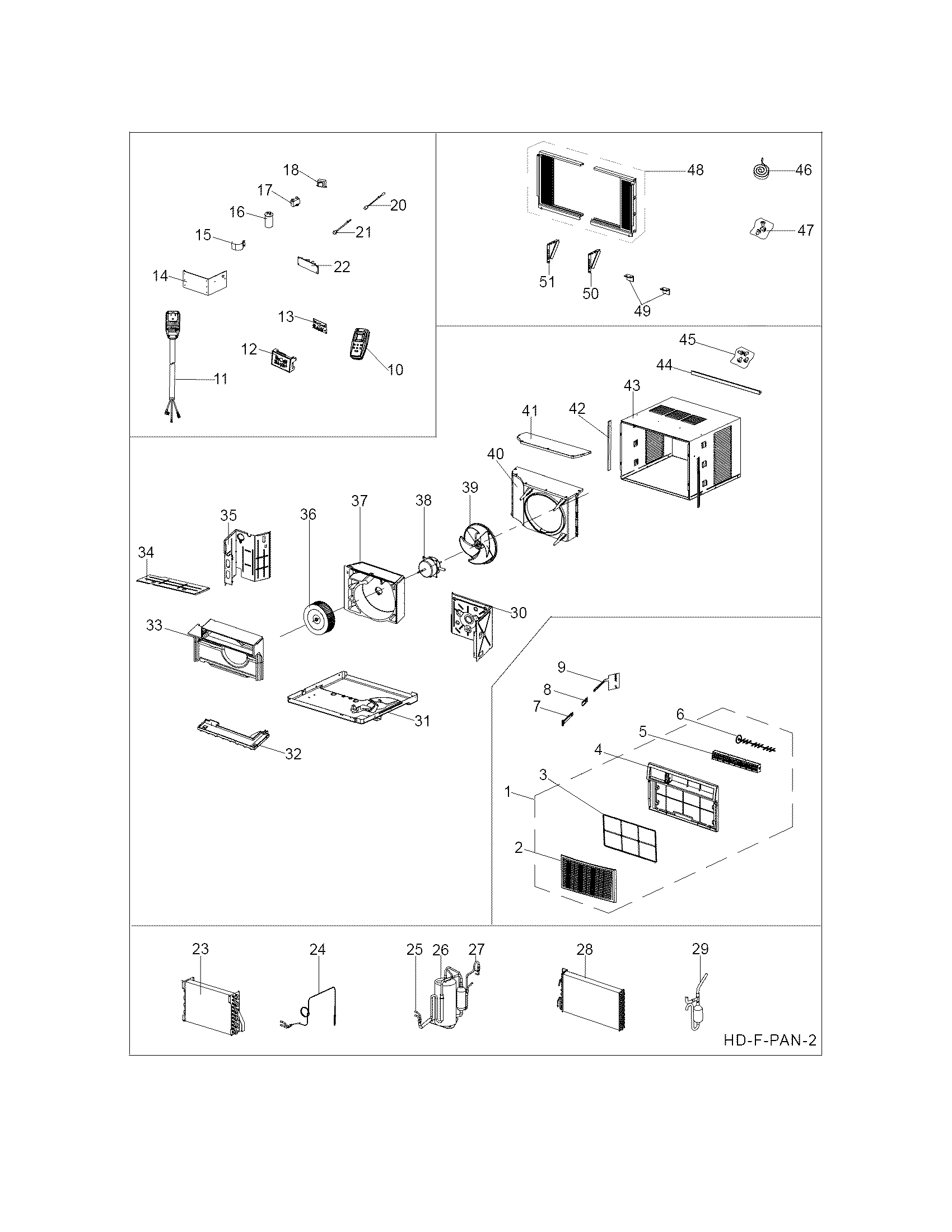 Recommended spare parts