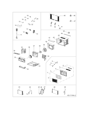 Recommended spare parts