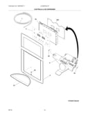Controls & ice dispenser
