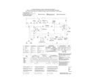 Frigidaire FCED2000LS0 wiring diagram diagram