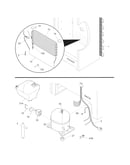 System
