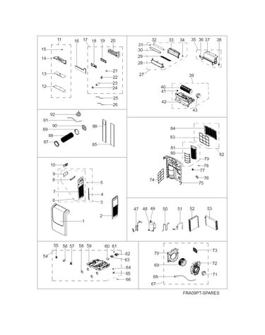 Recommended spare parts