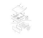 Frigidaire FEFL63HSE top/drawer diagram