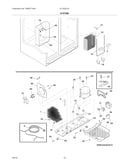 System