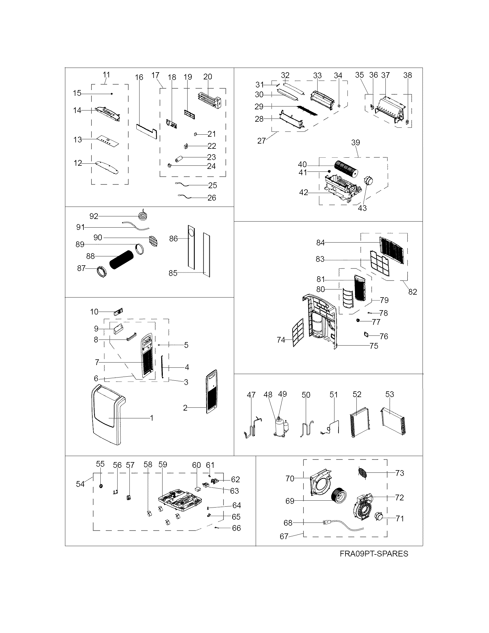 Recommended spare parts