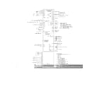 Frigidaire FPHS2386LF0 wiring schematic diagram